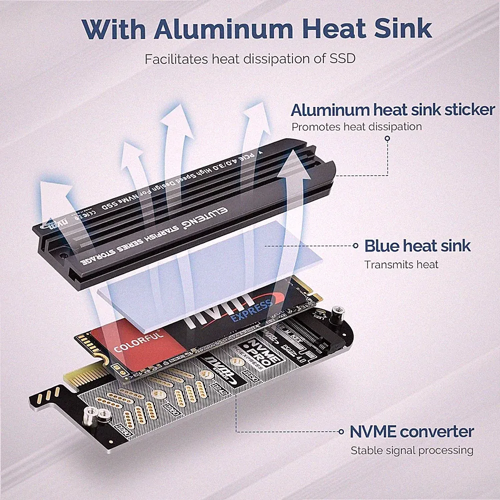 Nvme Pcie 4.0 Adapter Nvme M.2 SSD to Pcie X4/X8/X16 Card with Aluminum Heat...
